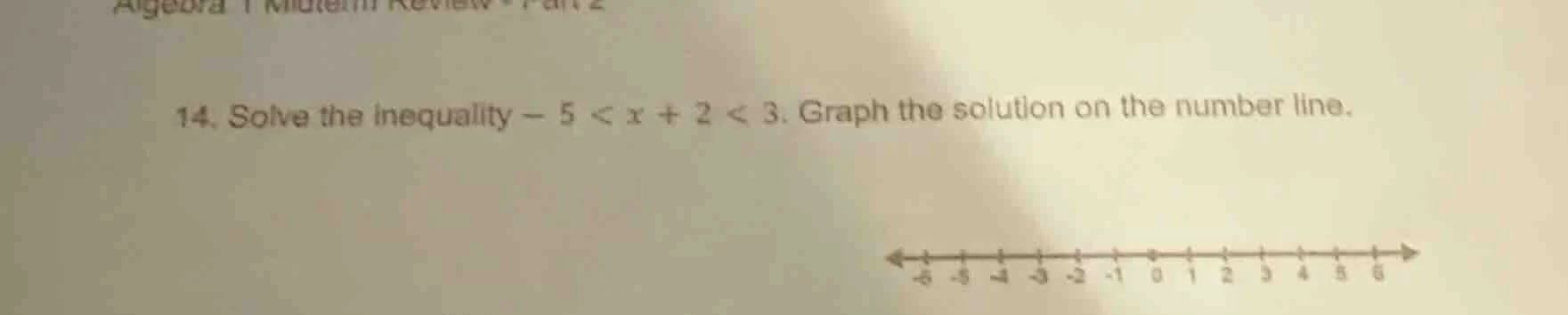 14. solve the inequality $-5 < x + 2 < 3$. graph the solution on the nu…