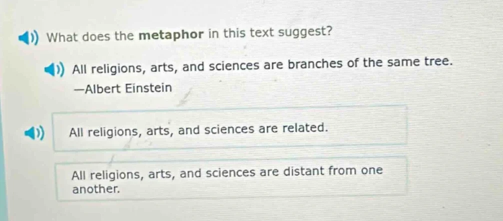 what does the metaphor in this text suggest? all religions, arts, and s…