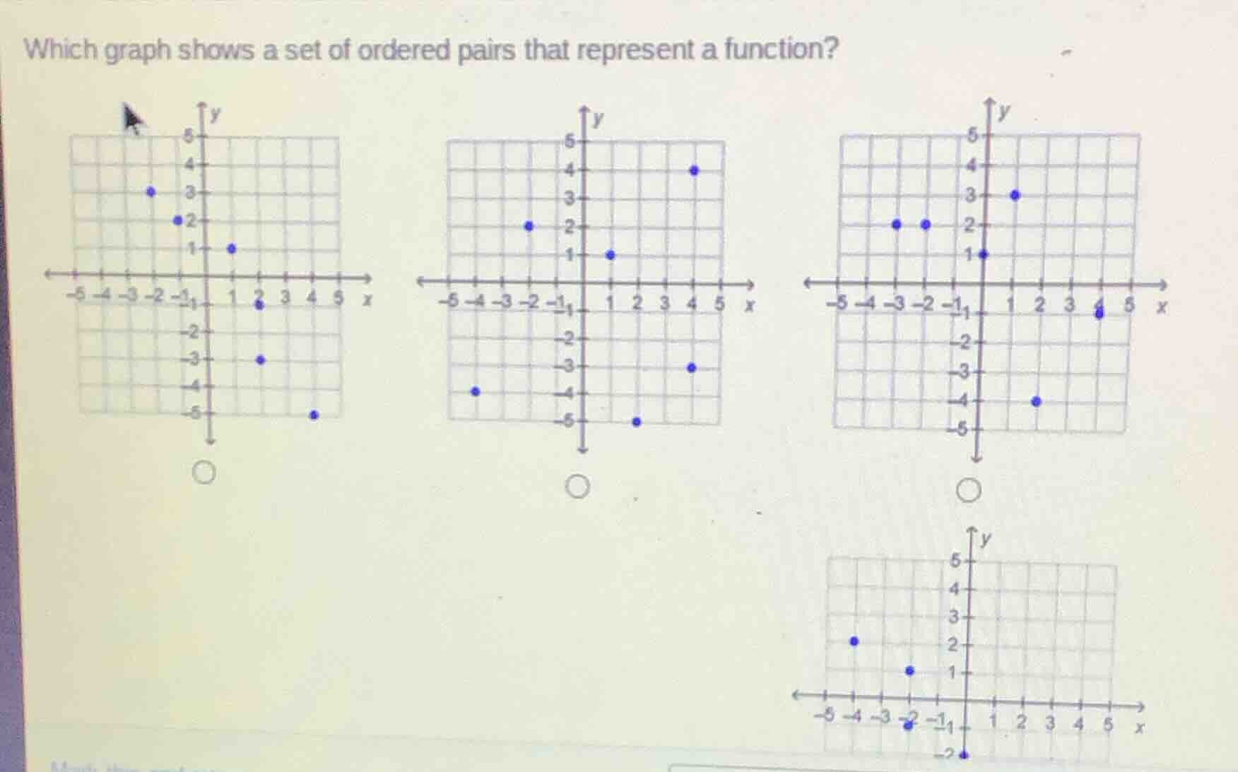 which graph shows a set of ordered pairs that represent a function?