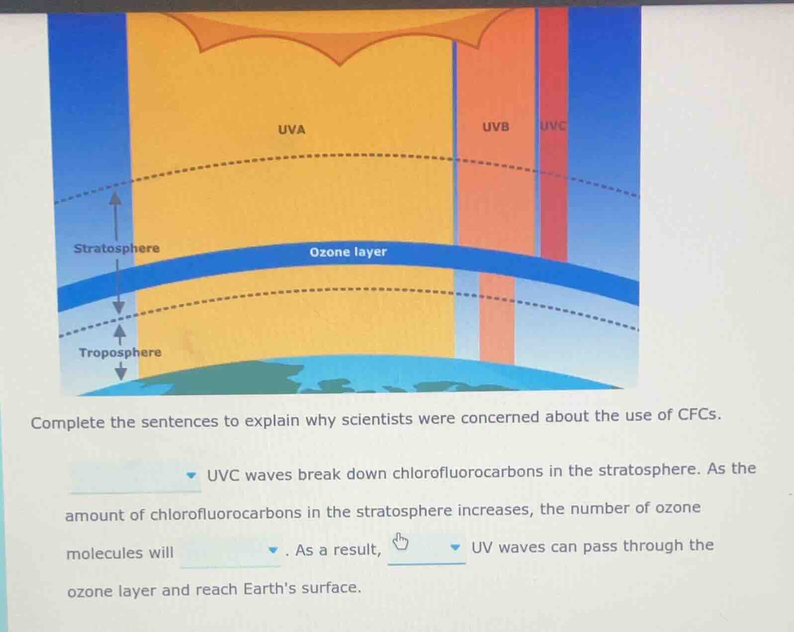 complete the sentences to explain why scientists were concerned about t…