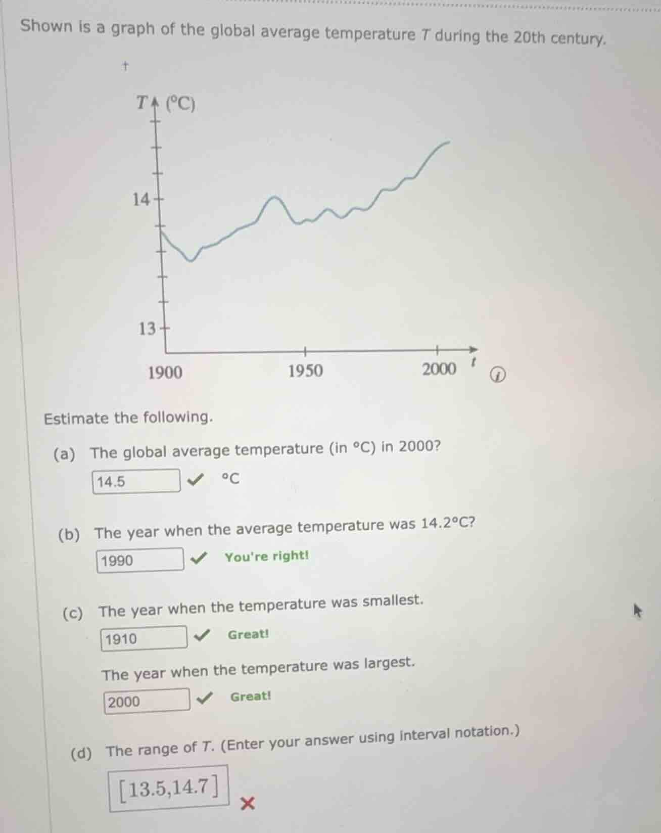 shown is a graph of the global average temperature ( t ) during the 20t…