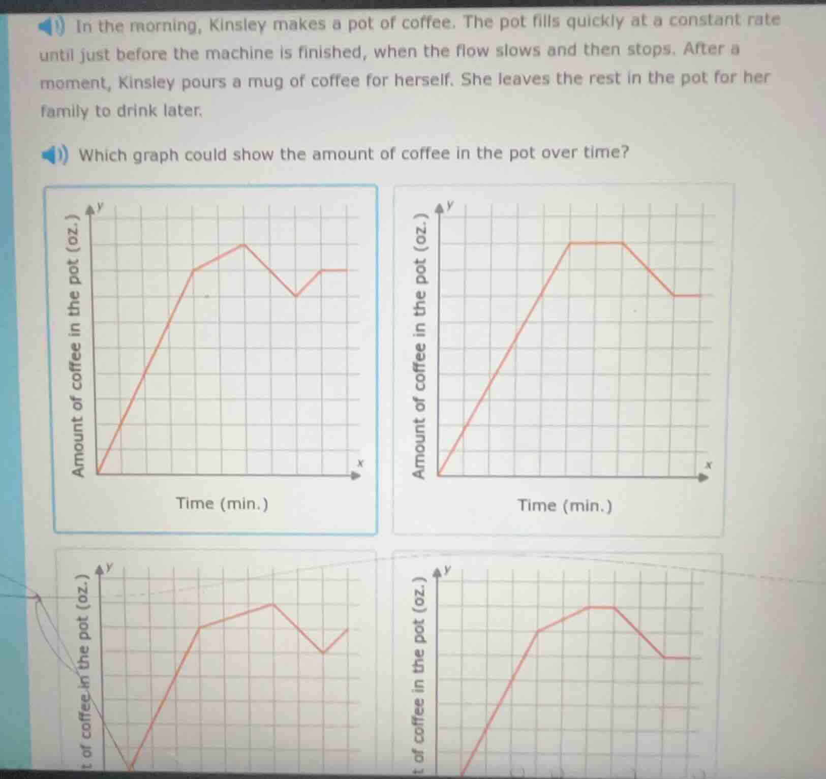 in the morning, kinsley makes a pot of coffee. the pot fills quickly at…