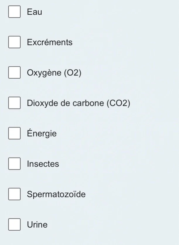 eau excréments oxygène (o2) dioxyde de carbone (co2) énergie insectes s…