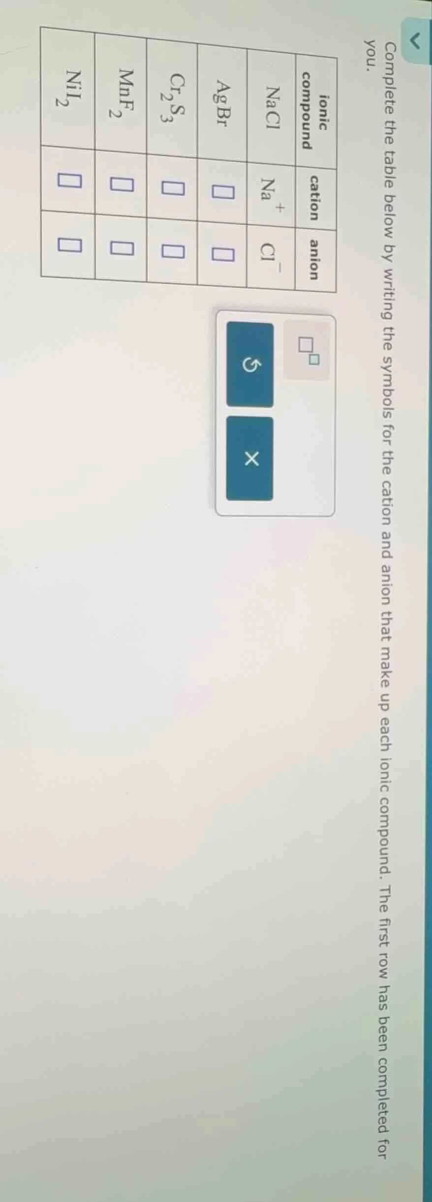 complete the table below by writing the symbols for the cation and anio…