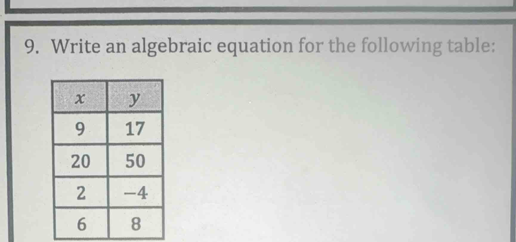 9. write an algebraic equation for the following table: | x | y | | 9 |…