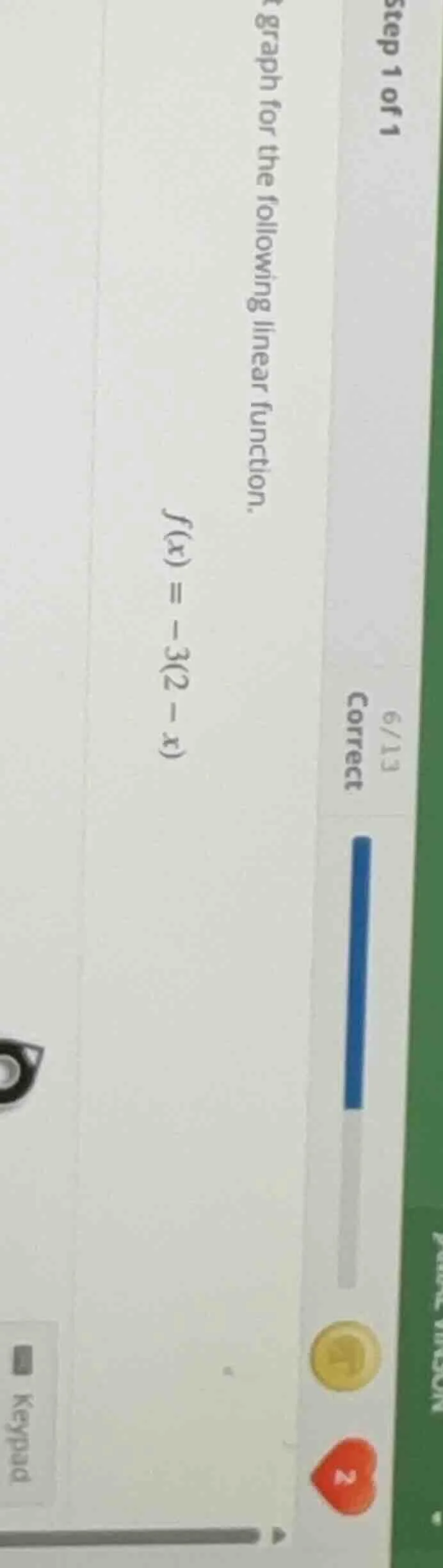 graph for the following linear function. f(x) = -3(2 - x)