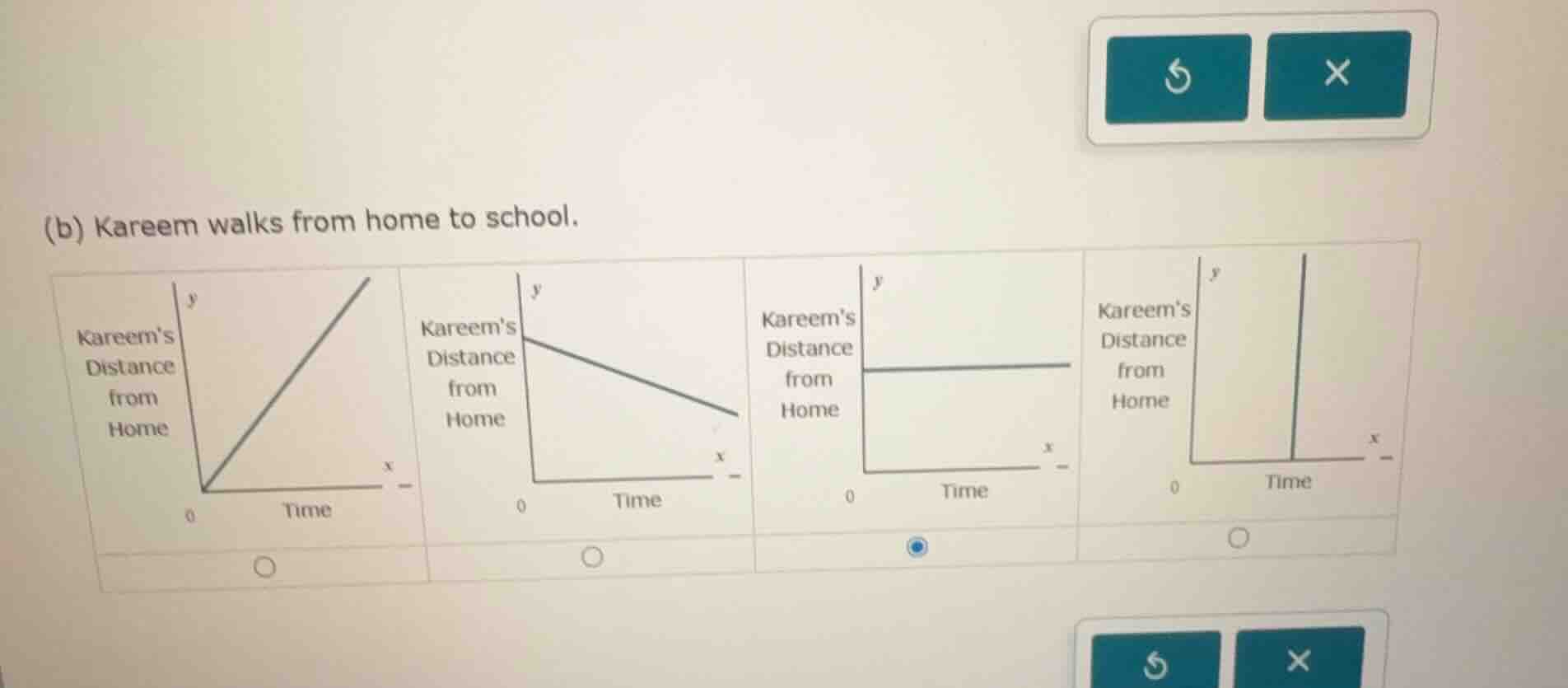 (b) kareem walks from home to school.