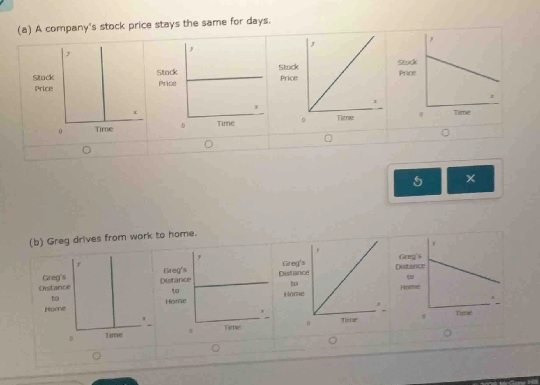 (a) a companys stock price stays the same for days. (b) greg drives fro…