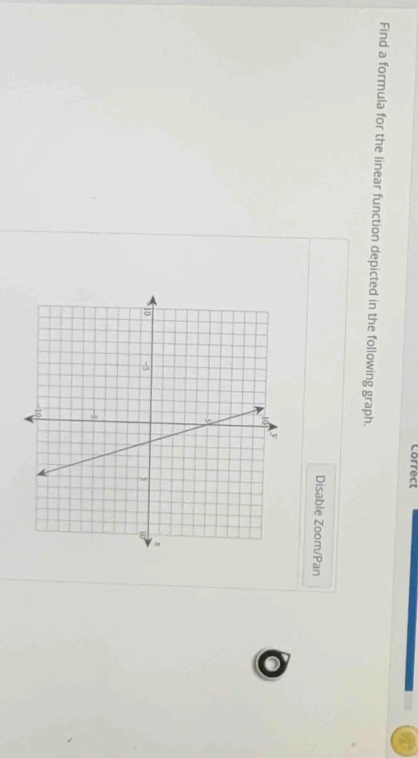 find a formula for the linear function depicted in the following graph.