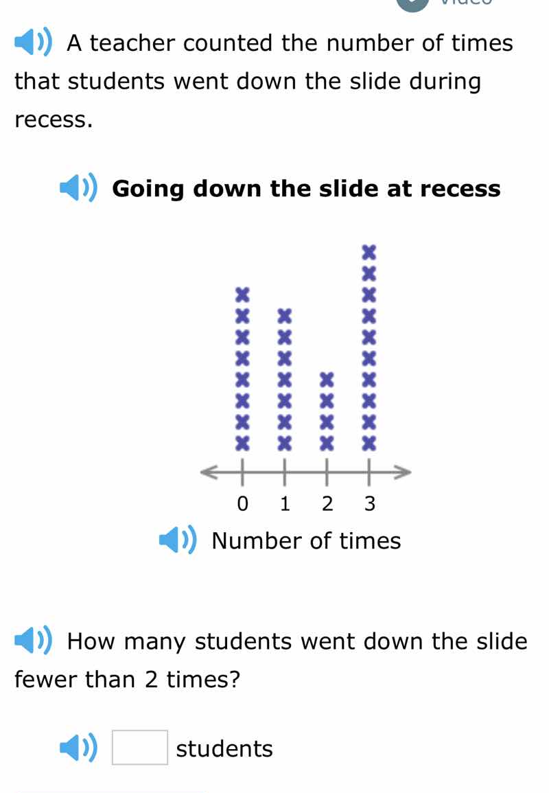 a teacher counted the number of times that students went down the slide…