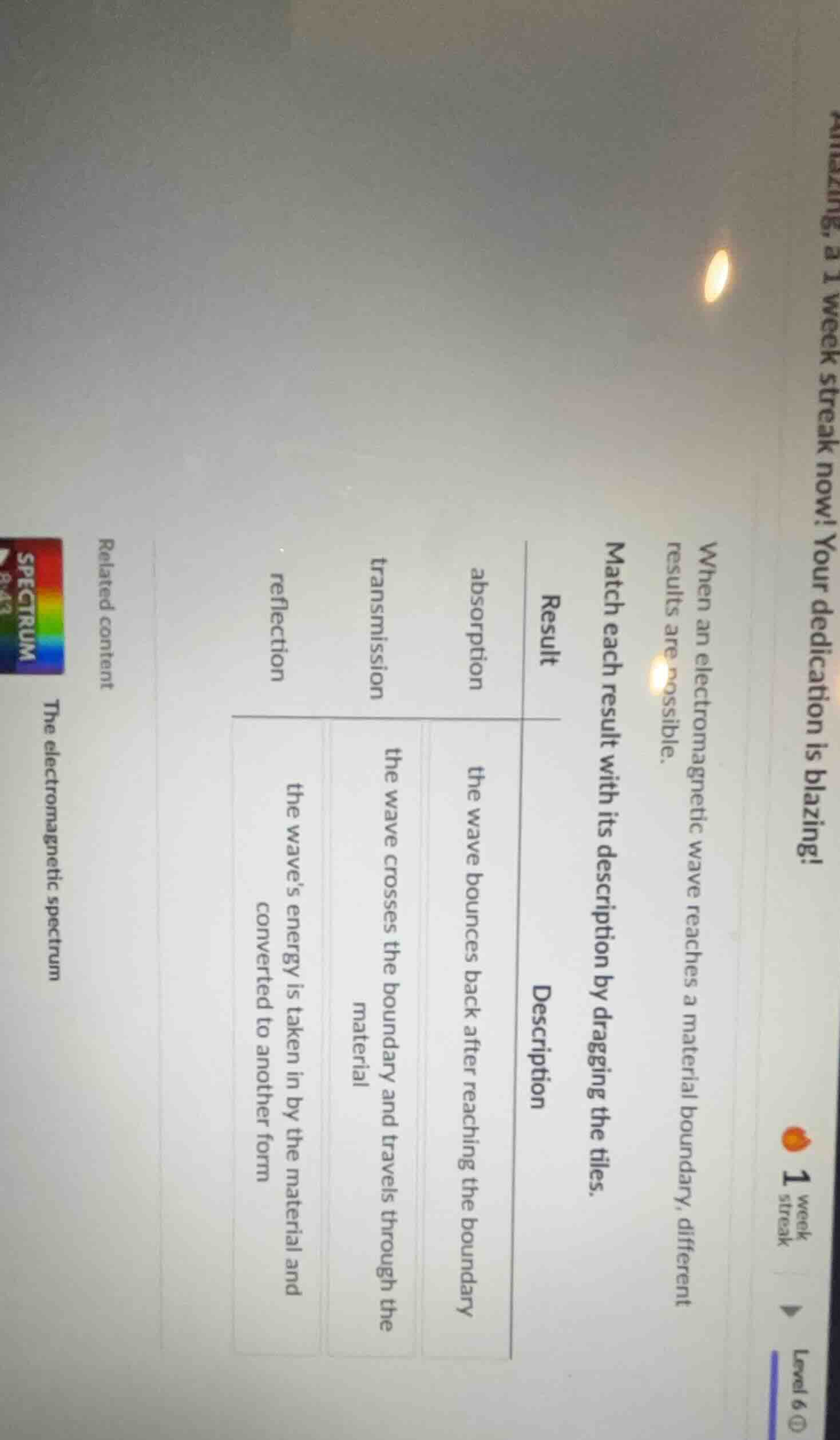 when an electromagnetic wave reaches a material boundary, different res…