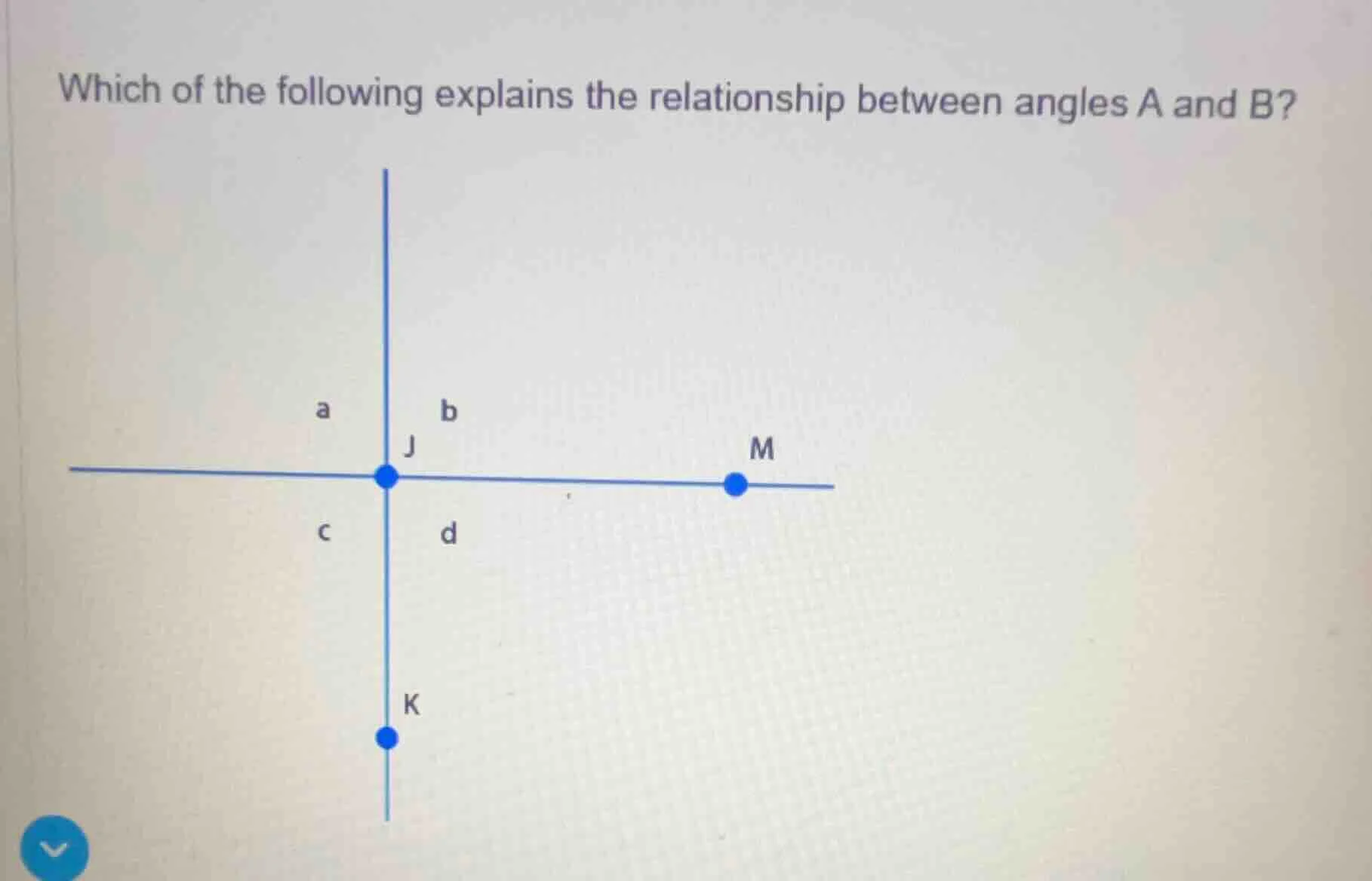 which of the following explains the relationship between angles a and b?