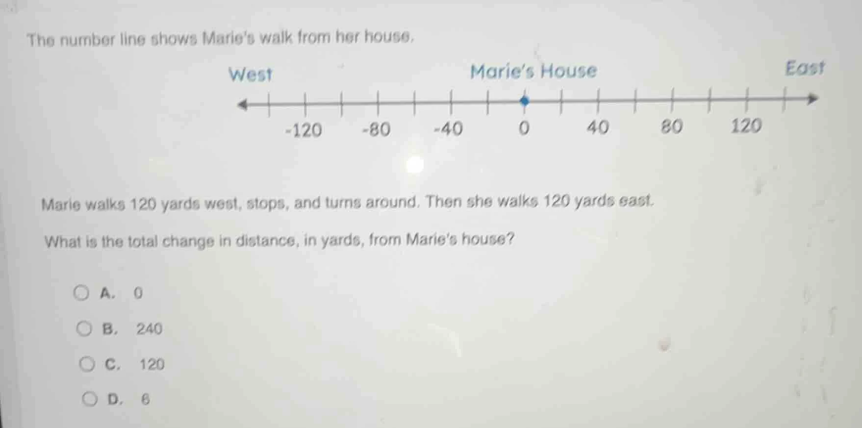 the number line shows maries walk from her house. marie walks 120 yards…