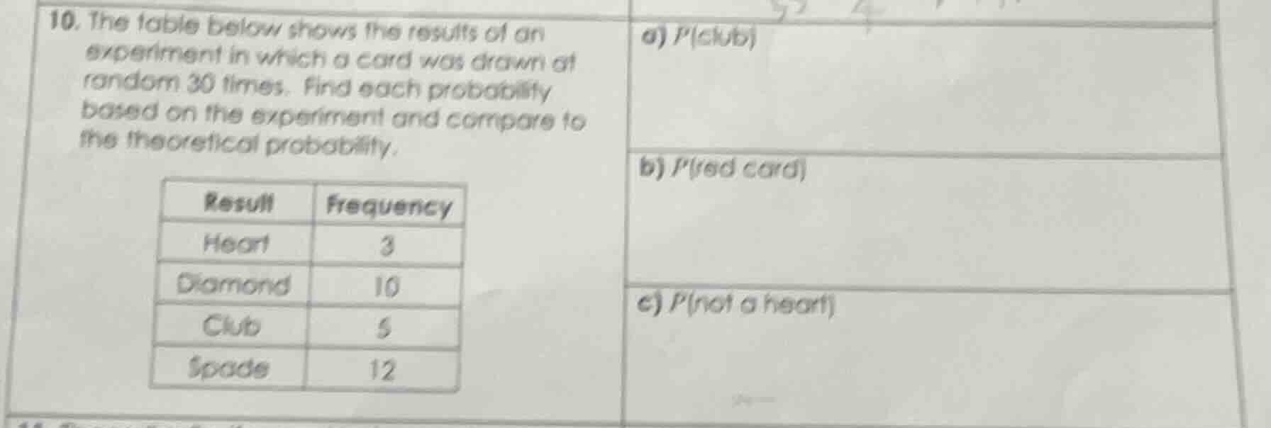 10. the table below shows the results of an experiment in which a card …