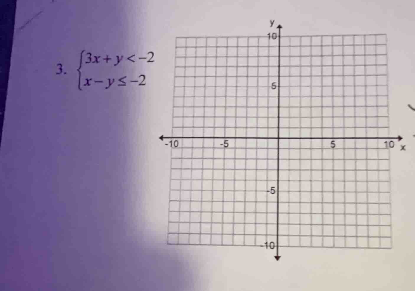 3. \\begin{cases}3x + y < -2 \\\\ x - y \\leq -2\\end{cases}