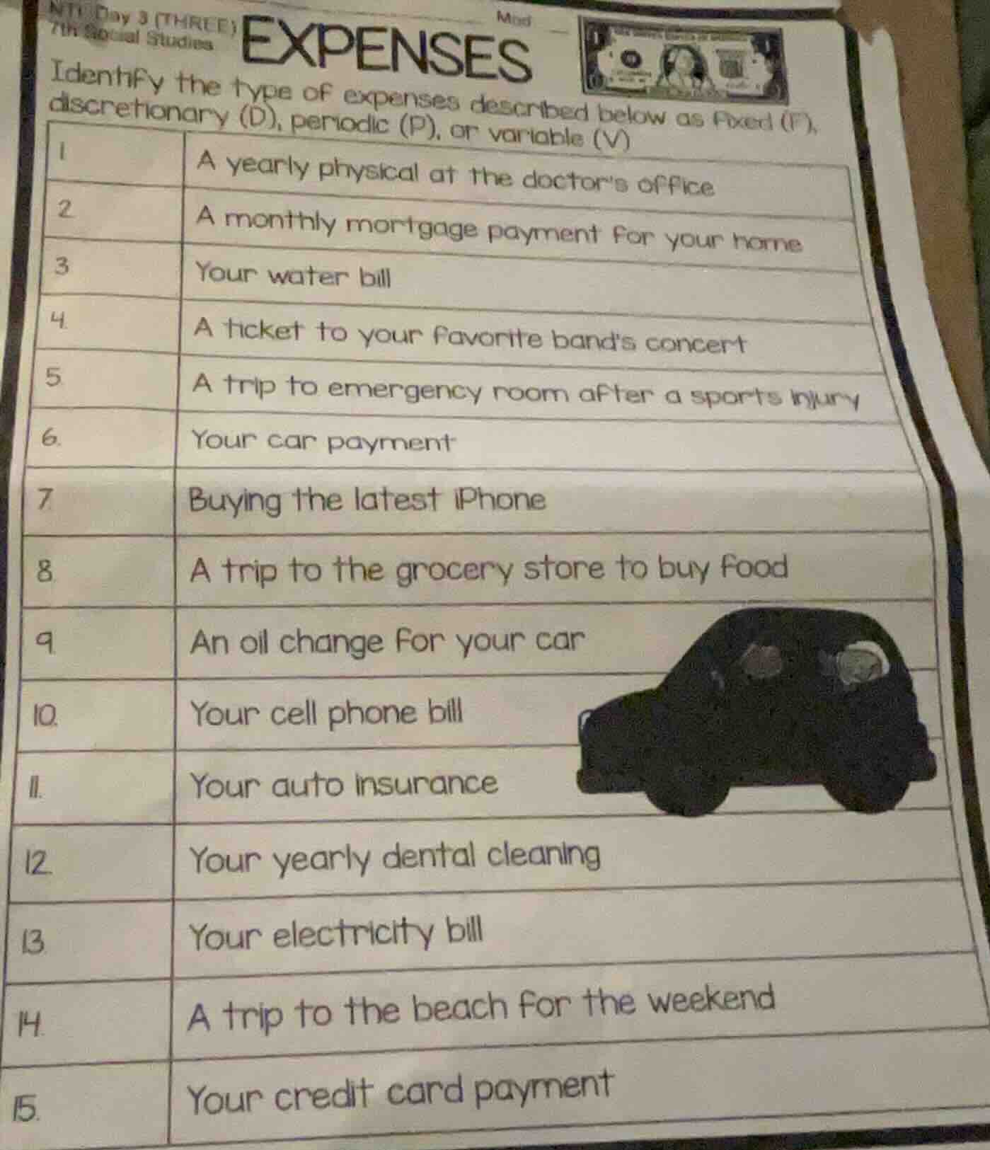 nti day 3 (three) 7th social studies expenses identify the type of expe…