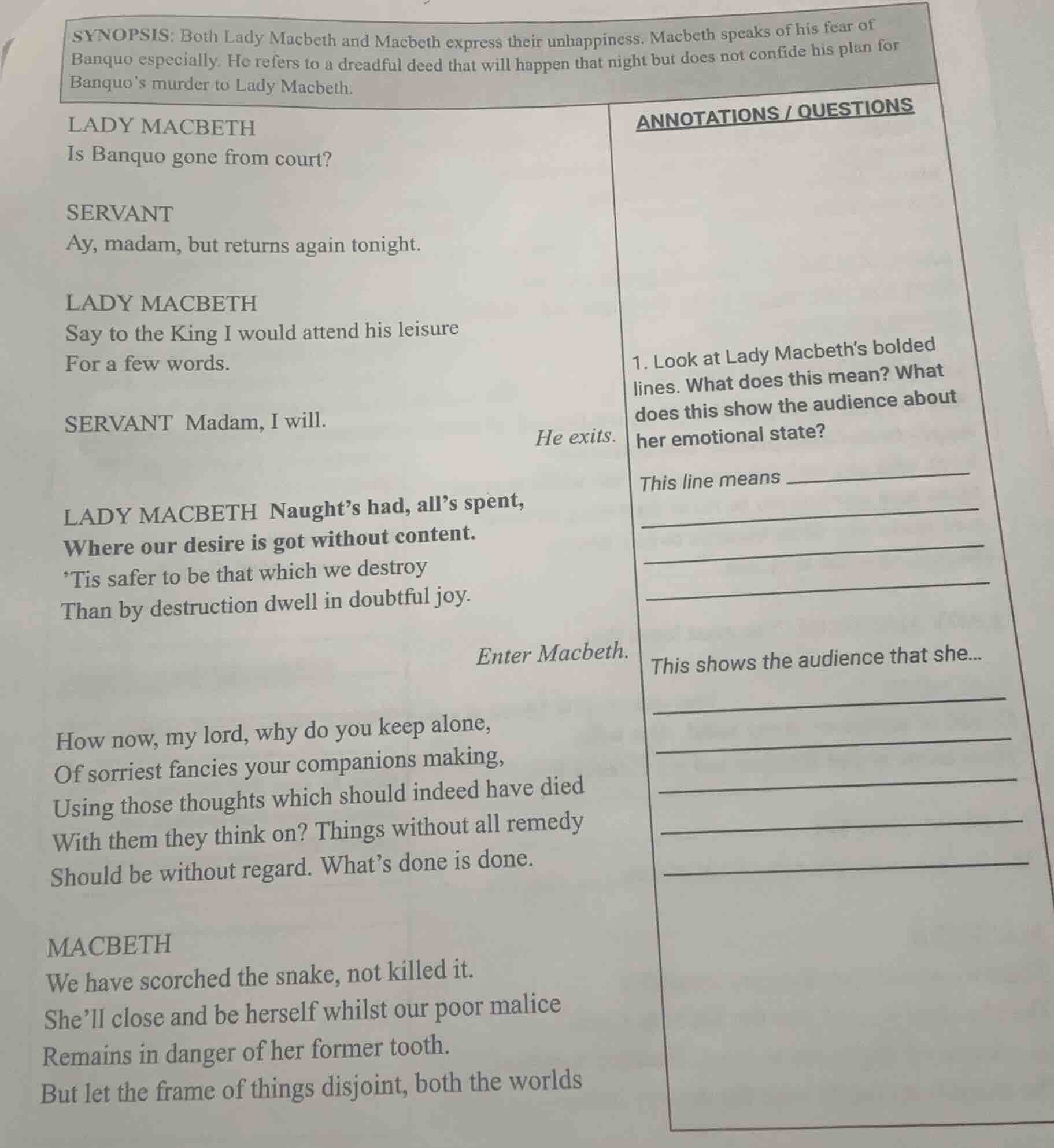 synopsis: both lady macbeth and macbeth express their unhappiness. macb…