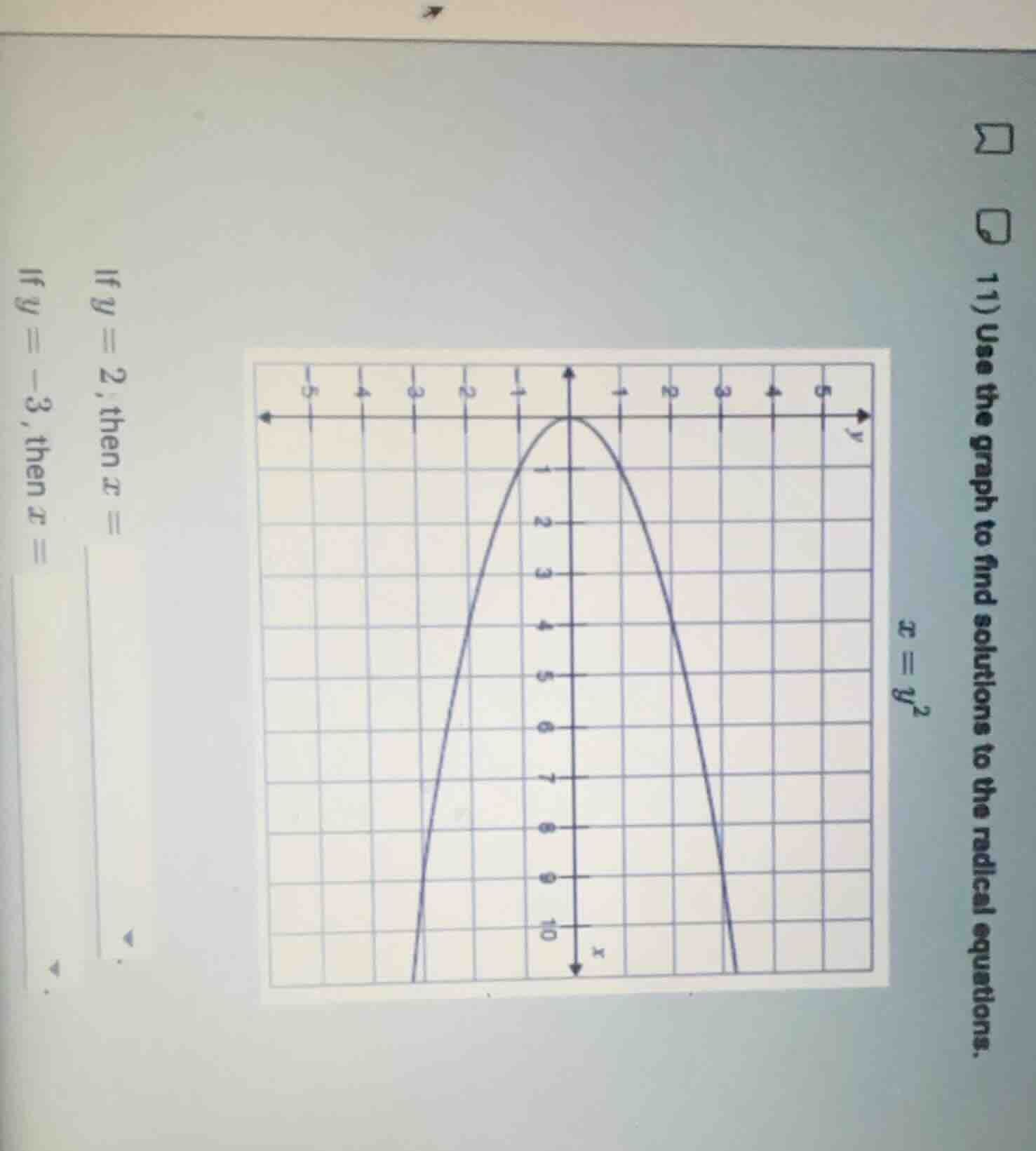 11) use the graph to find solutions to the radical equations. $x = y^2$…