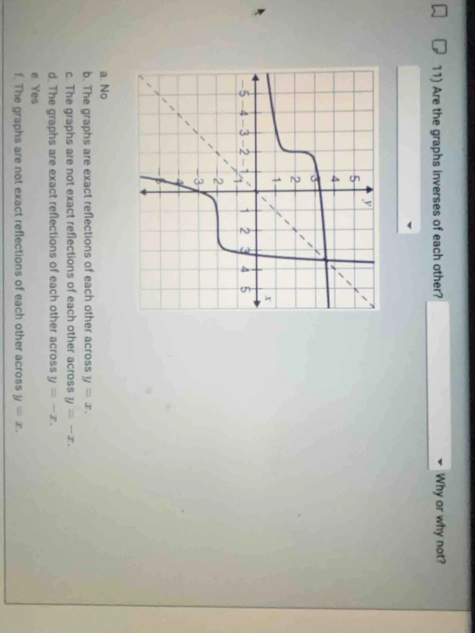 11) are the graphs inverses of each other? why or why not? a. no b. the…