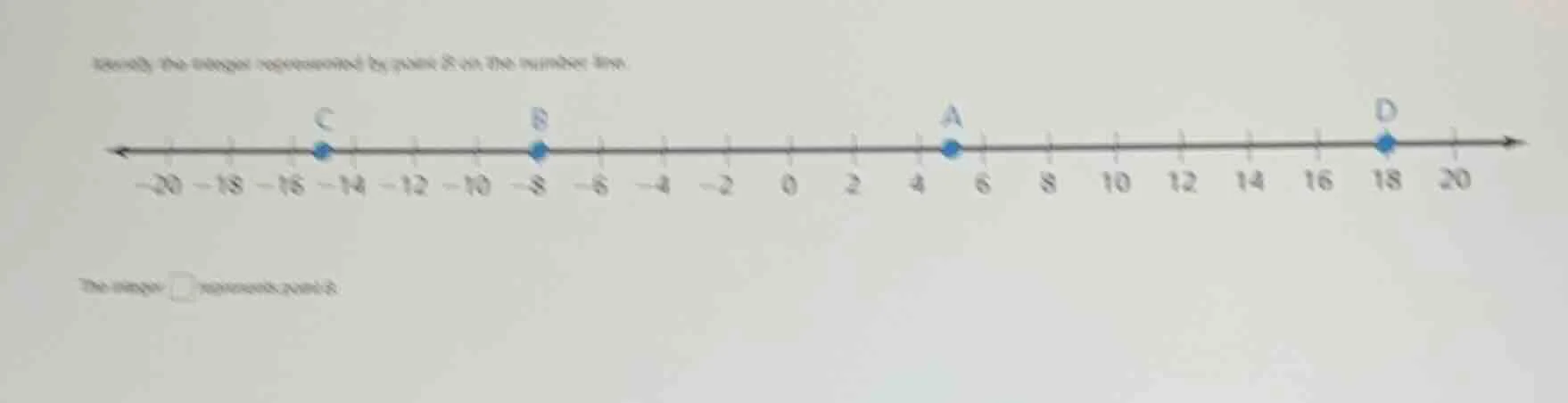 identify the integer represented by point b on the number line. the int…
