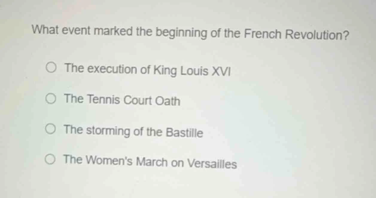 what event marked the beginning of the french revolution? ○ the executi…