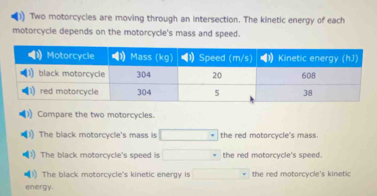 two motorcycles are moving through an intersection. the kinetic energy …