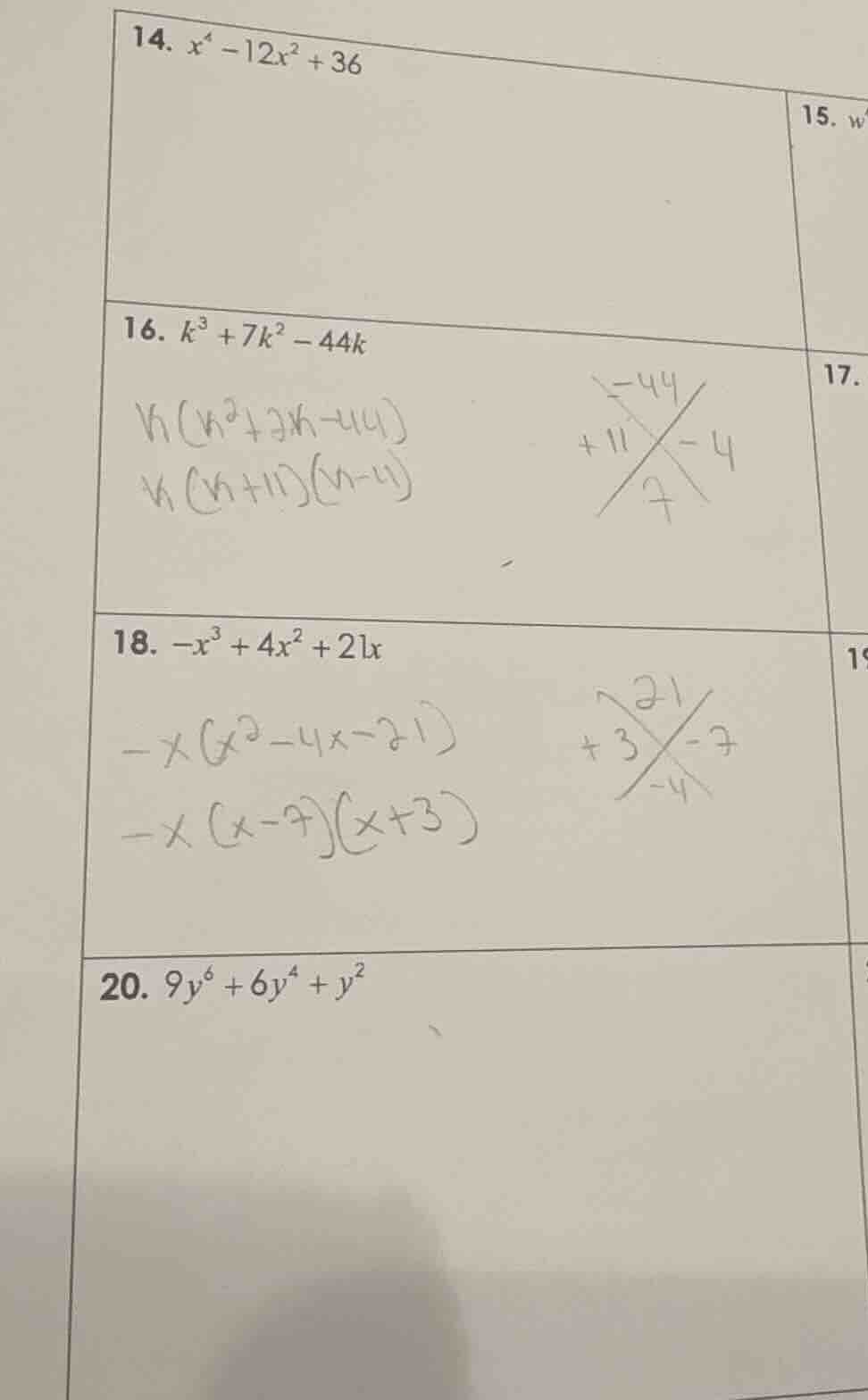 14. $x^4 - 12x^2 + 36$ 15. w 16. $k^3 + 7k^2 - 44k$ $k(k^2 + 7k - 44)$ …