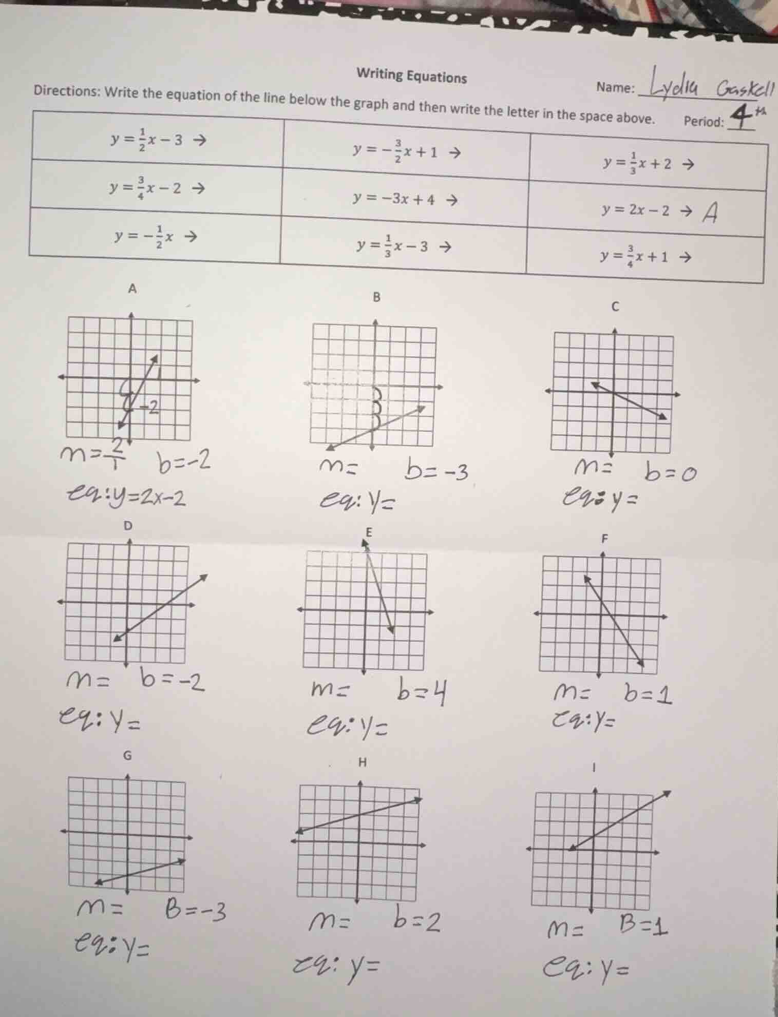 writing equations directions: write the equation of the line below the …