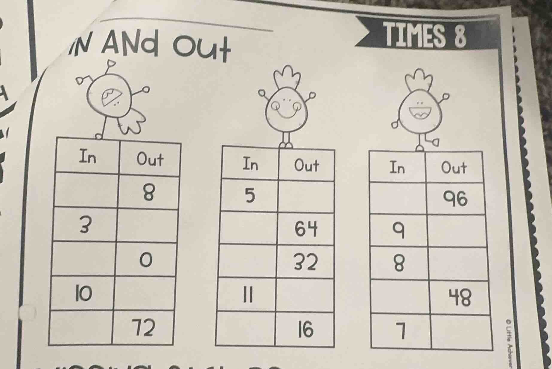 in and out times 8 first in-out table: in | out | 8 3 | | 0 10 | | 72 s…