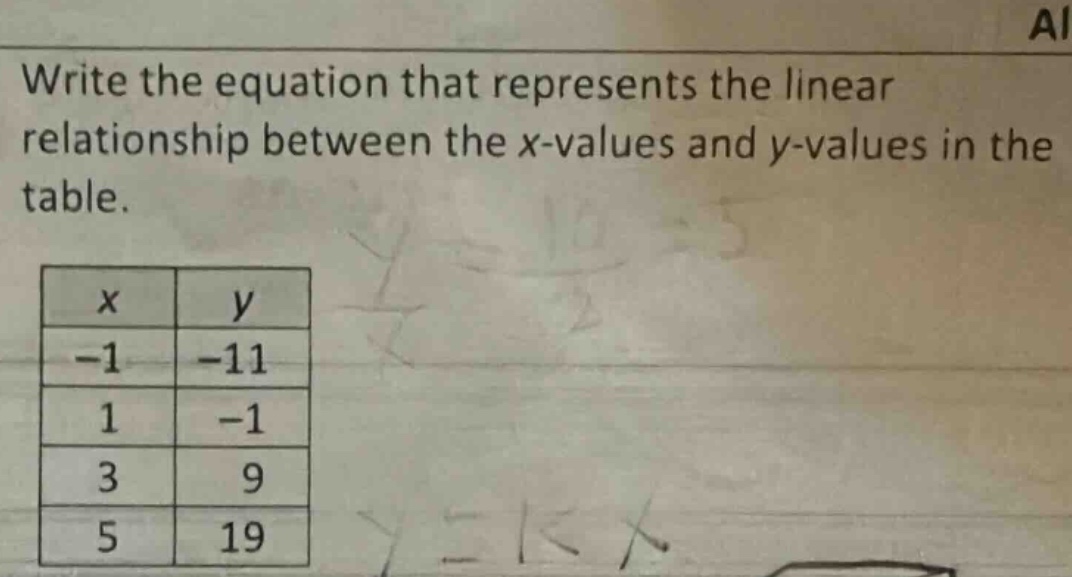 write the equation that represents the linear relationship between the …