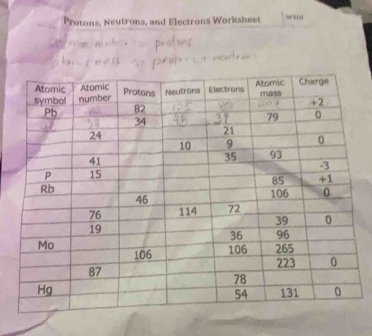 protons, neutrons, and electrons worksheet | atomic symbol | atomic num…