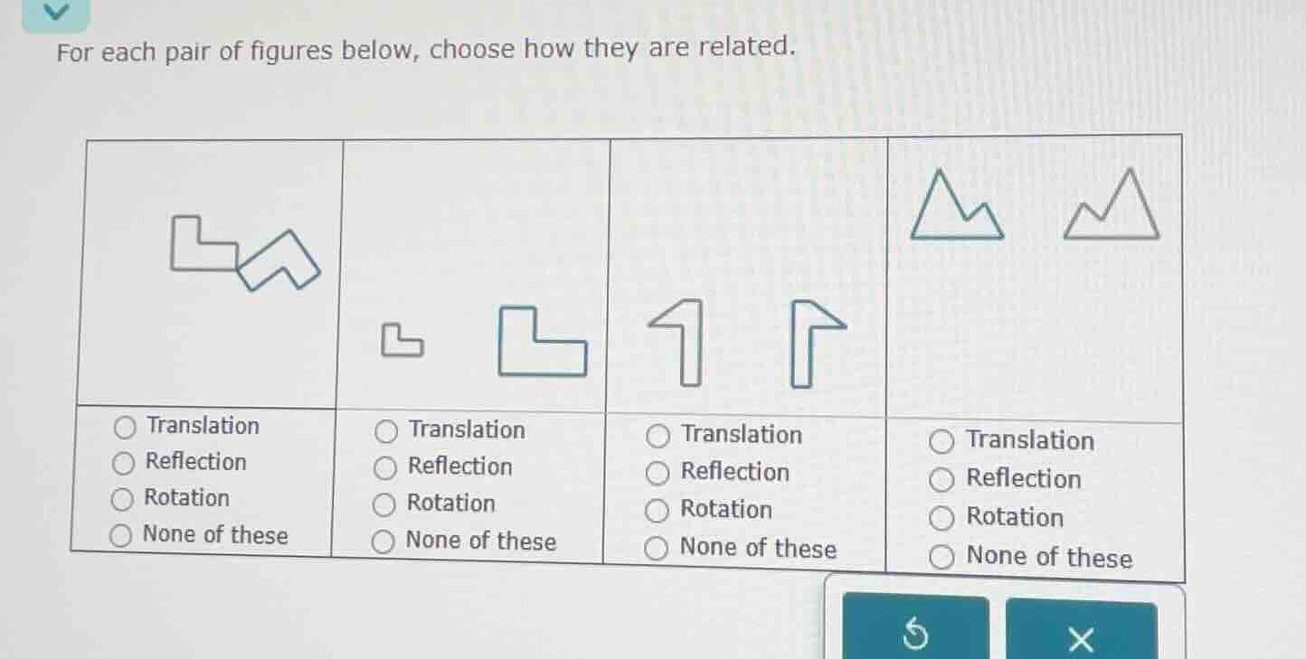 for each pair of figures below, choose how they are related. options fo…