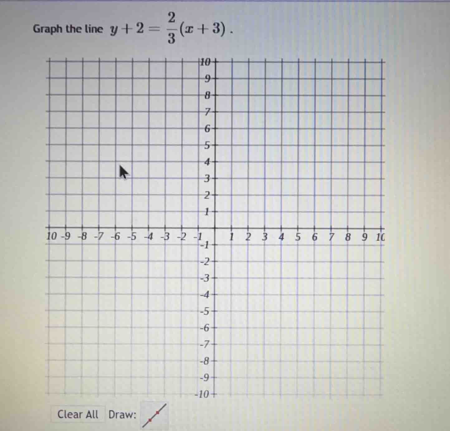 graph the line $y + 2 = \\frac{2}{3}(x + 3)$.