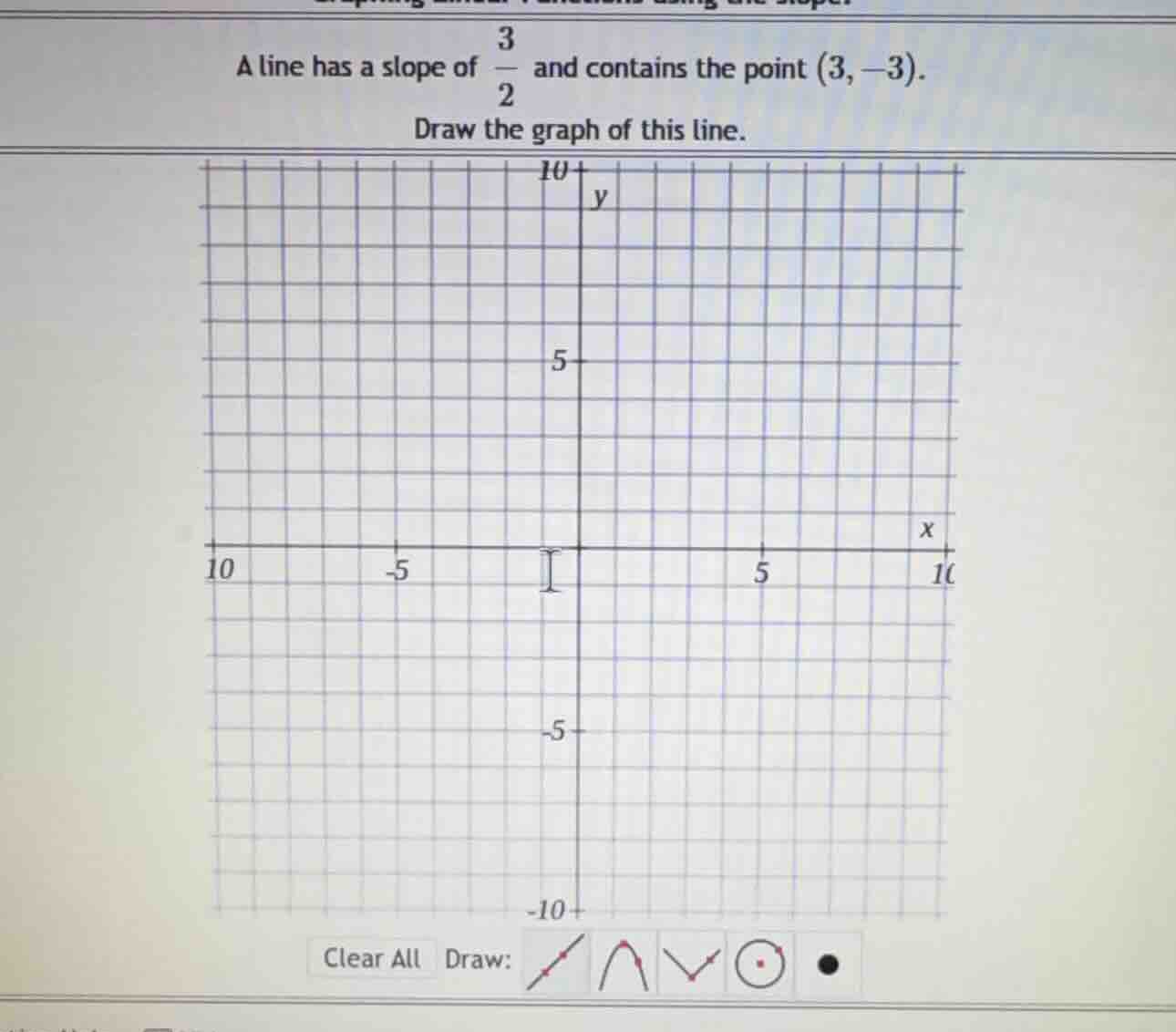 a line has a slope of \\(\\frac{3}{2}\\) and contains the point \\((3, …