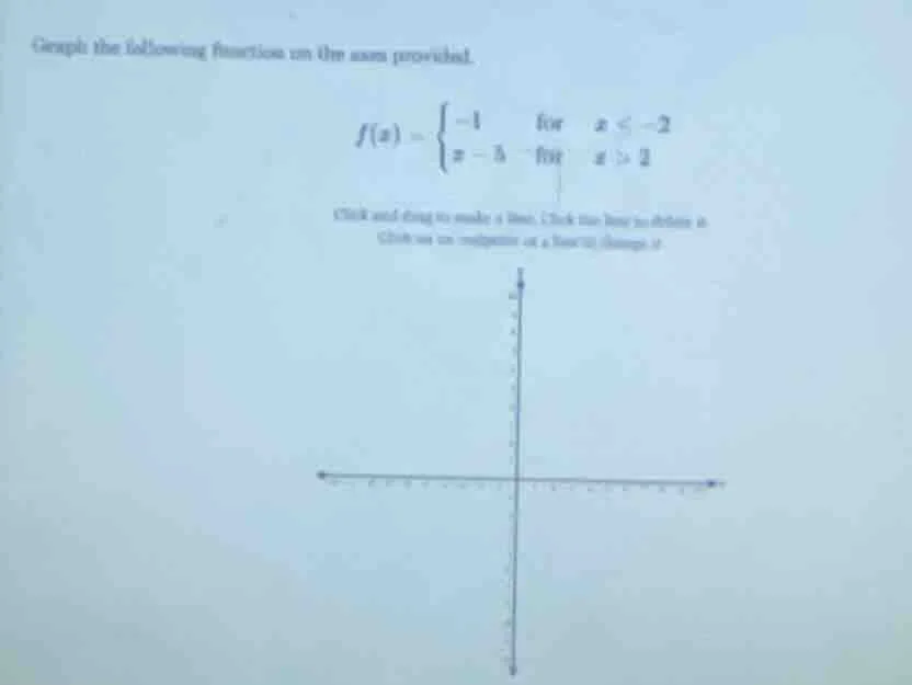 graph the following function on the axes provided. $f(x) = \\begin{case…