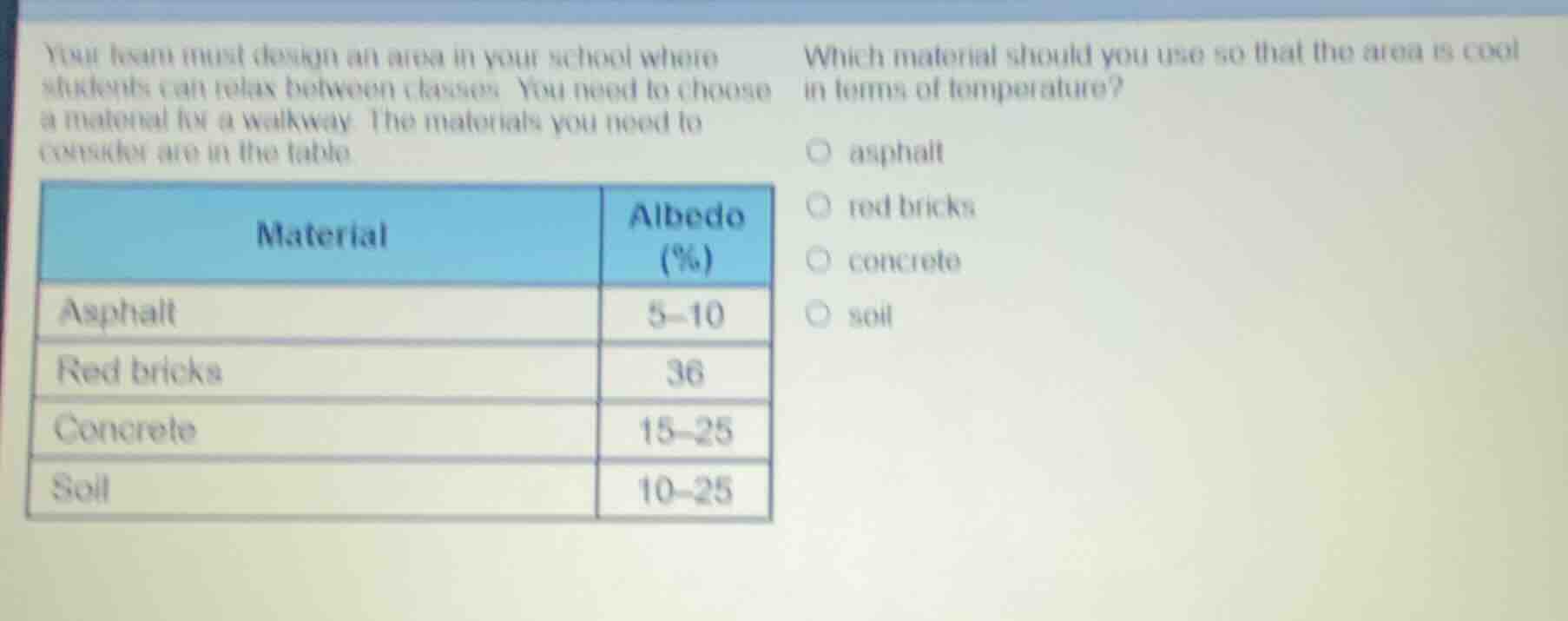your team must design an area in your school where students can relax b…