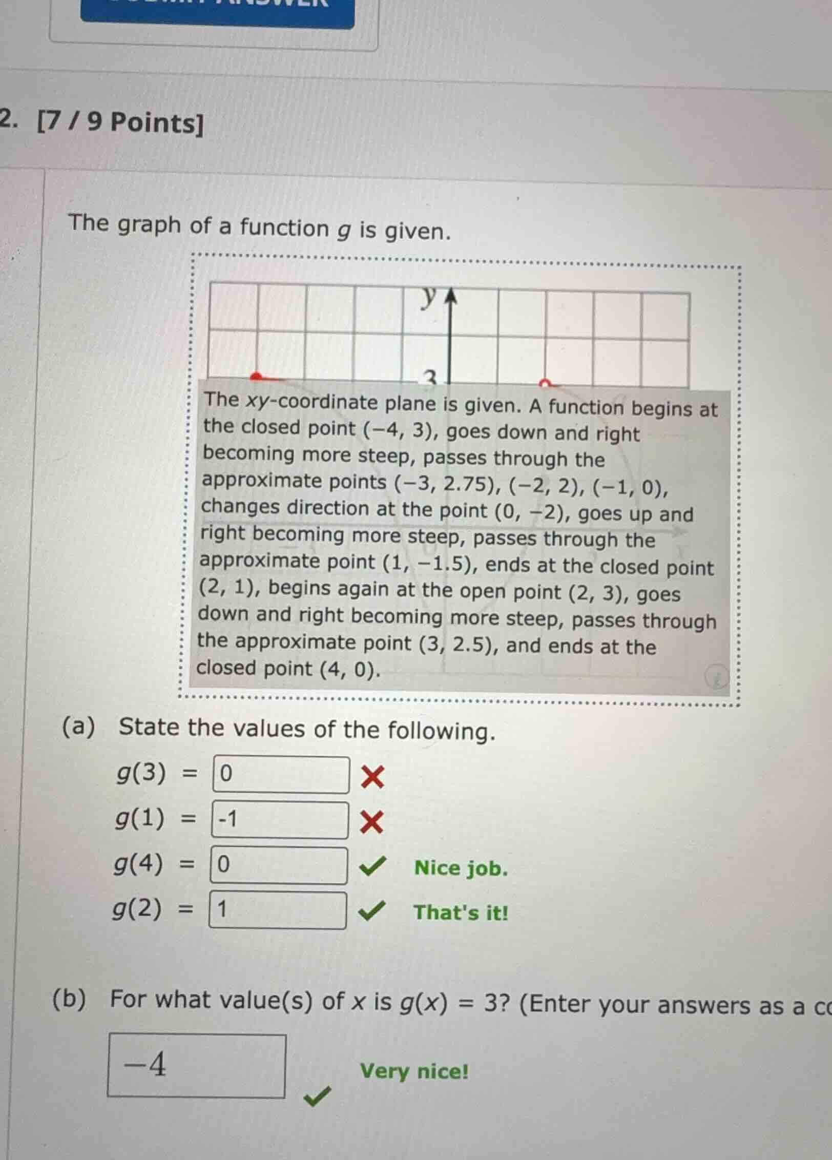 2. 7 / 9 points the graph of a function g is given. (a) state the value…