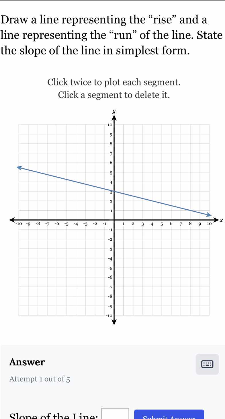 draw a line representing the “rise” and a line representing the “run” o…