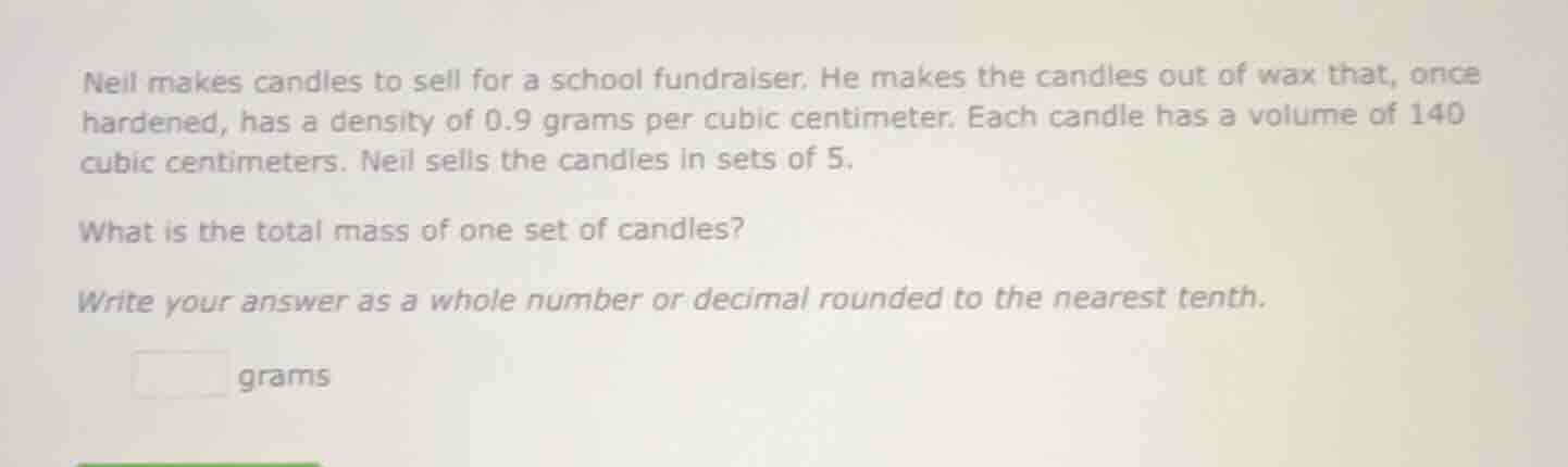 neil makes candles to sell for a school fundraiser. he makes the candle…