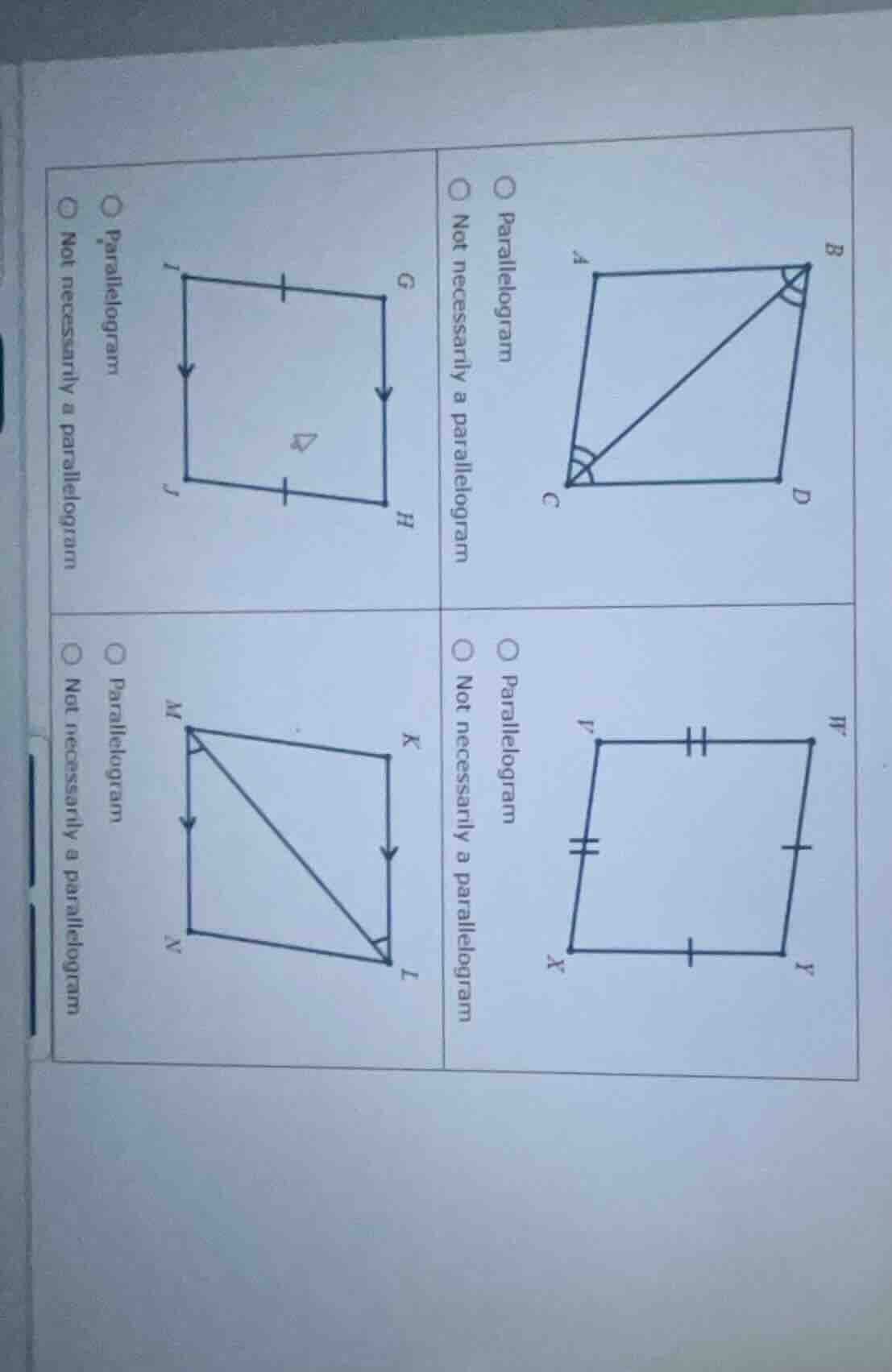 for each figure, choose whether it is a parallelogram or not necessaril…
