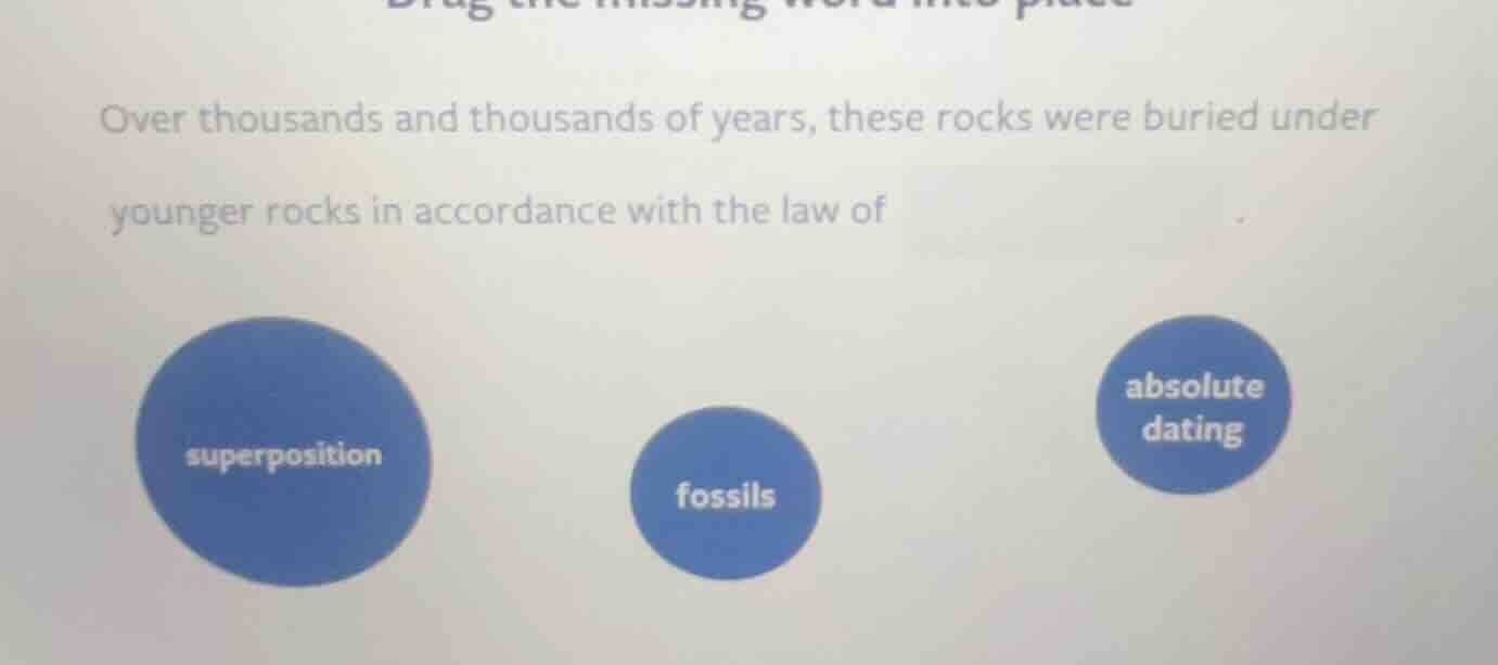 over thousands and thousands of years, these rocks were buried under yo…