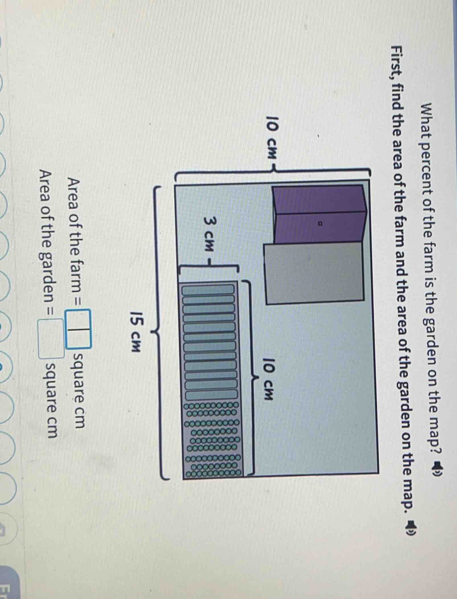 what percent of the farm is the garden on the map? first, find the area…