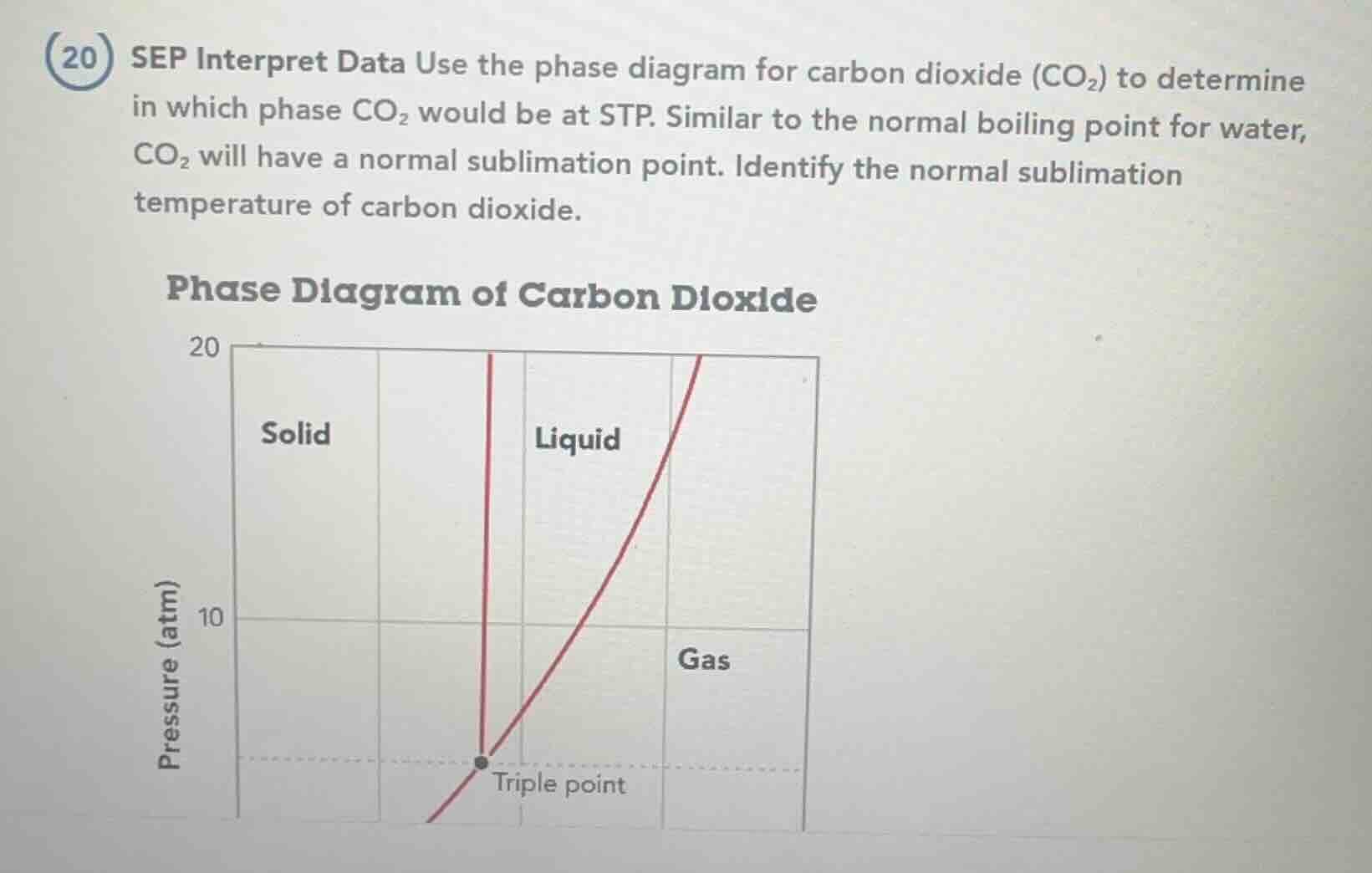 (20) sep interpret data use the phase diagram for carbon dioxide (co₂) …
