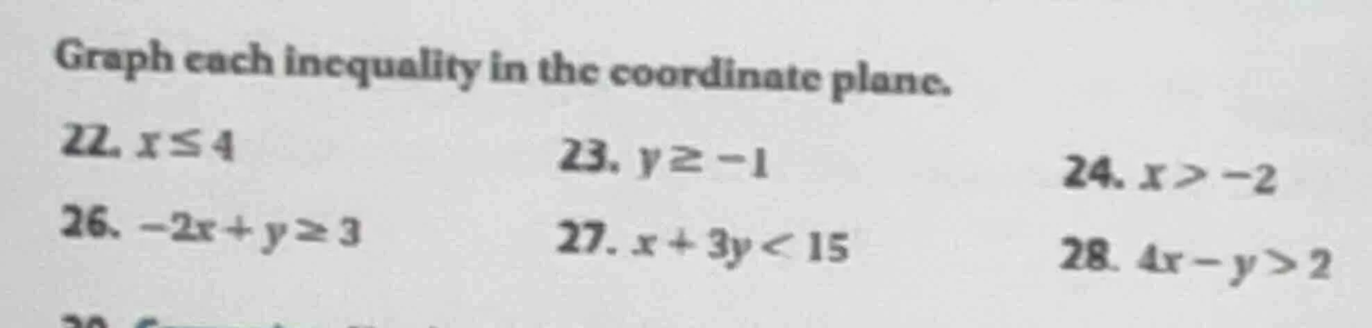 graph each inequality in the coordinate plane. 22. $x \\leq 4$ 23. $y \…