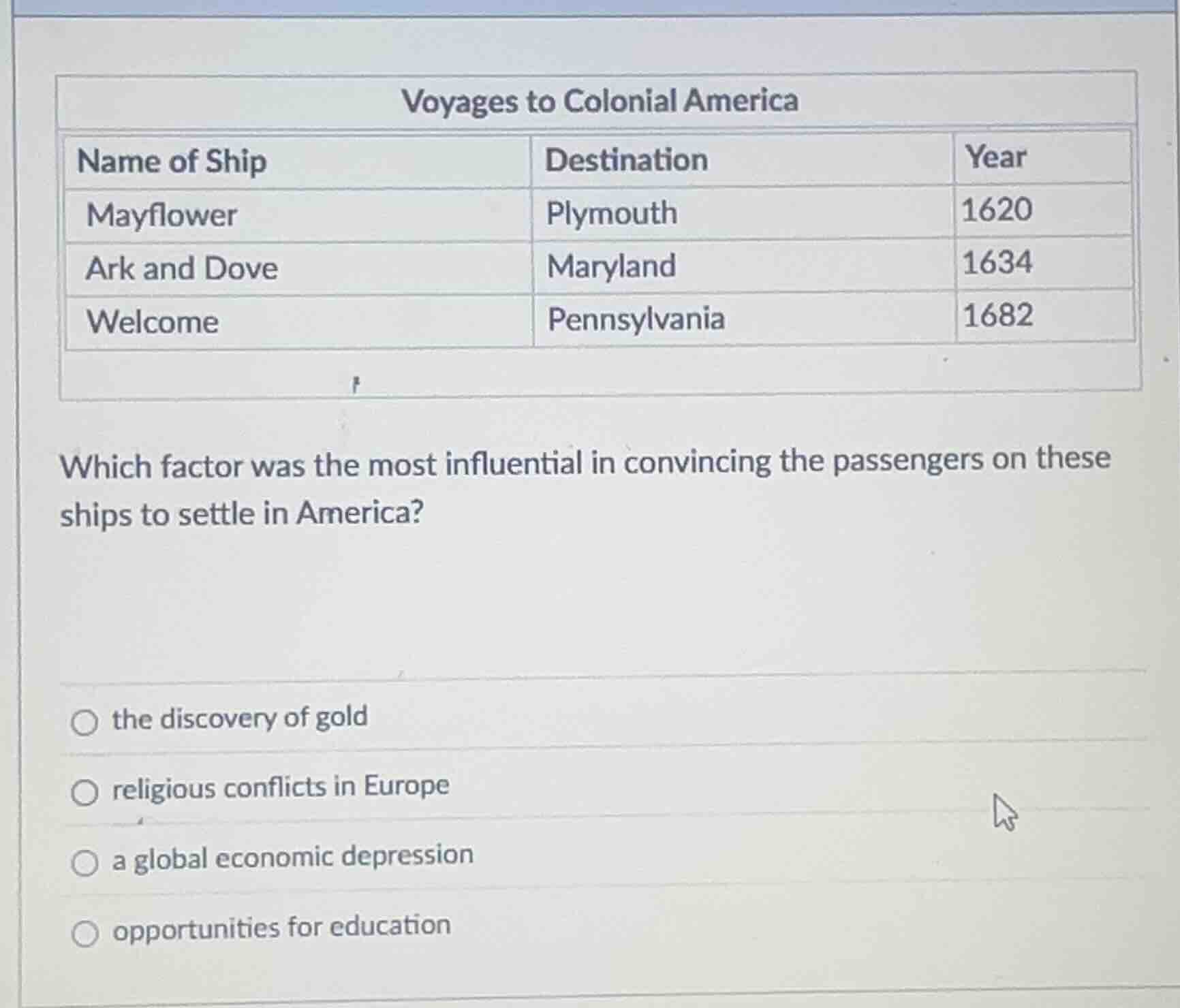 voyages to colonial america name of ship | destination | year mayflower…