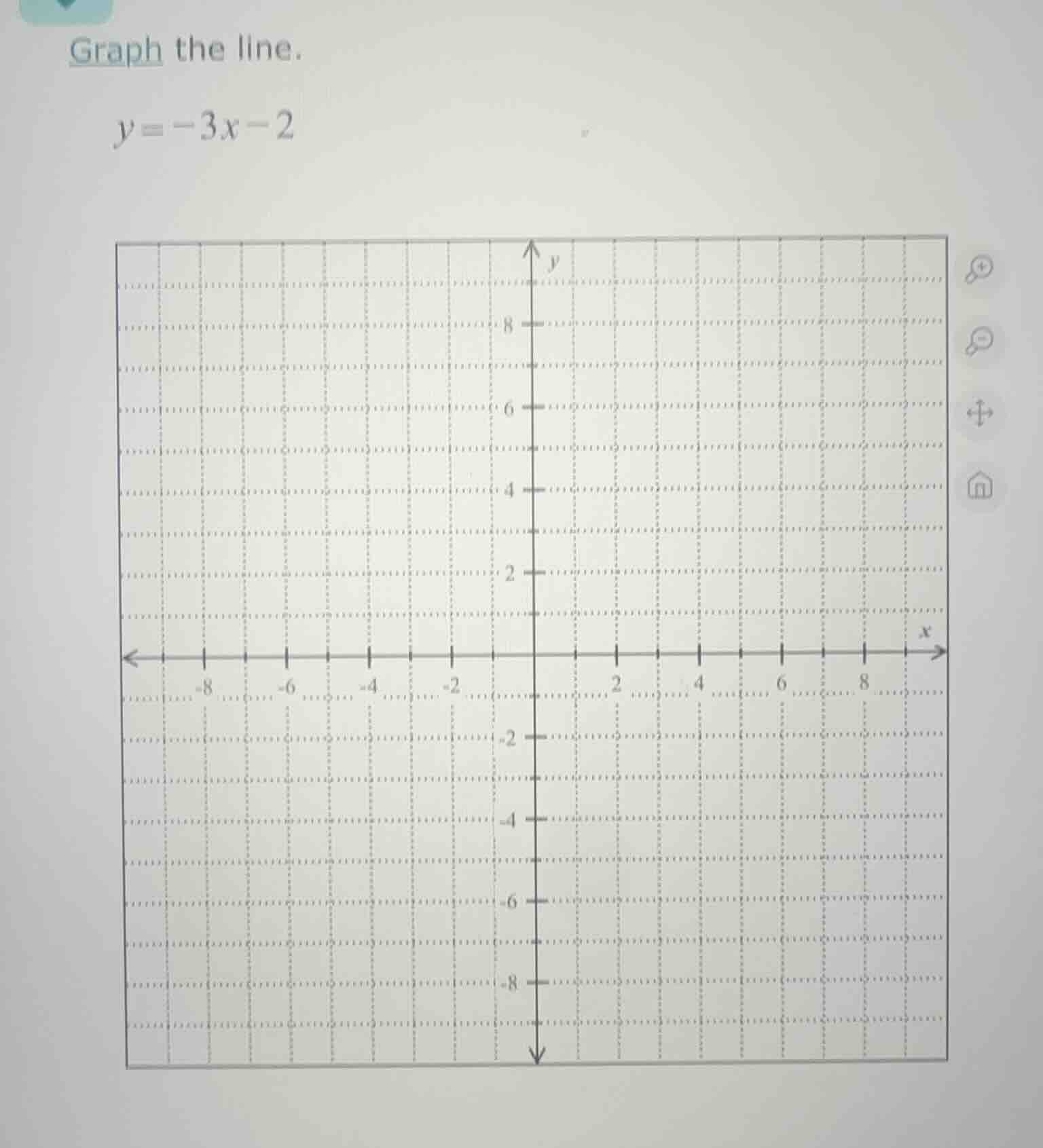 graph the line. y = -3x - 2