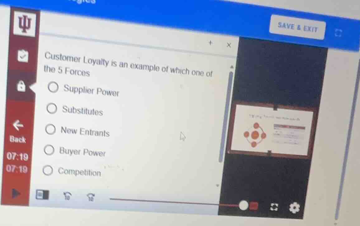 customer loyalty is an example of which one of the 5 forces ○ supplier …