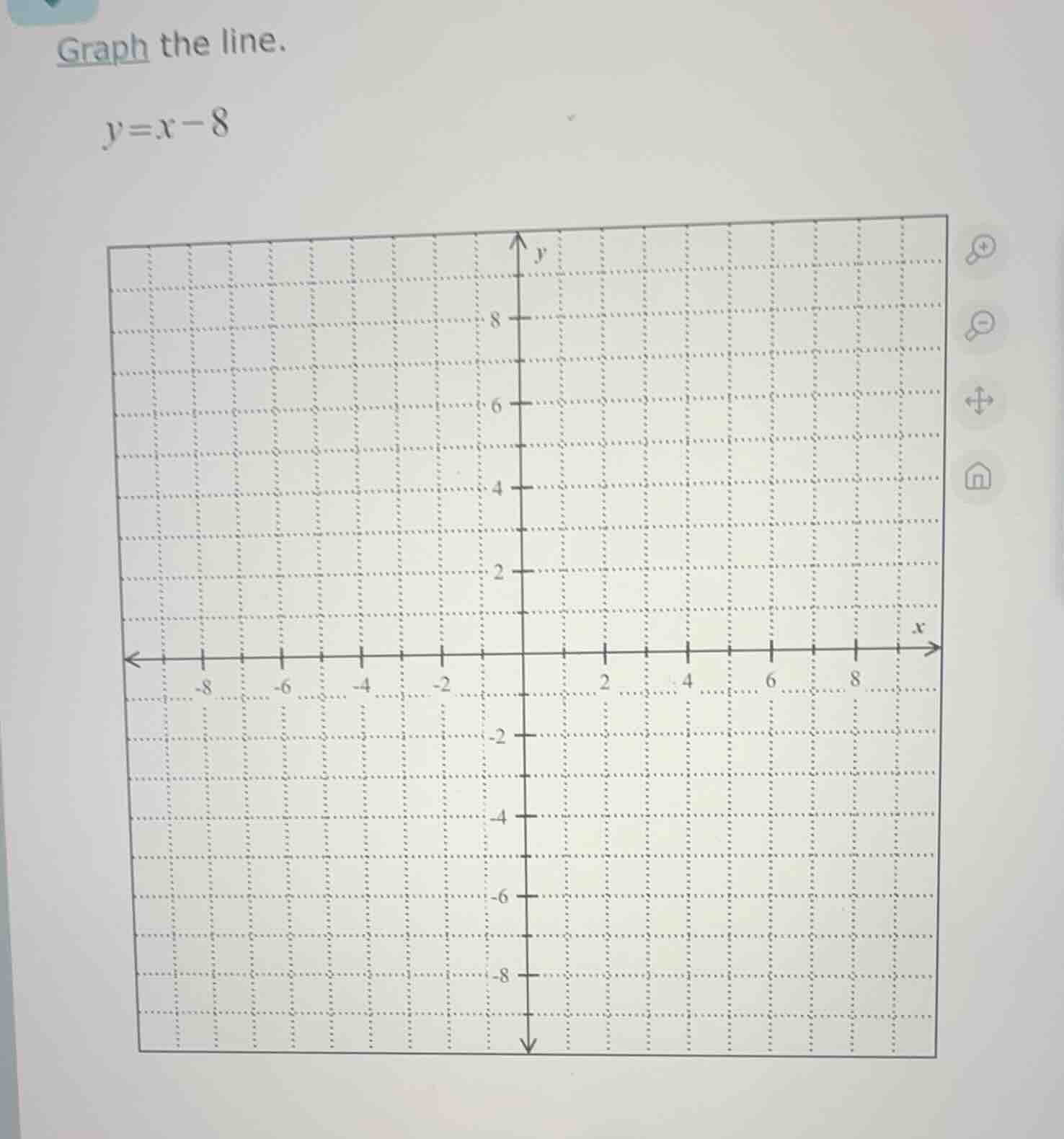 graph the line. y = x - 8
