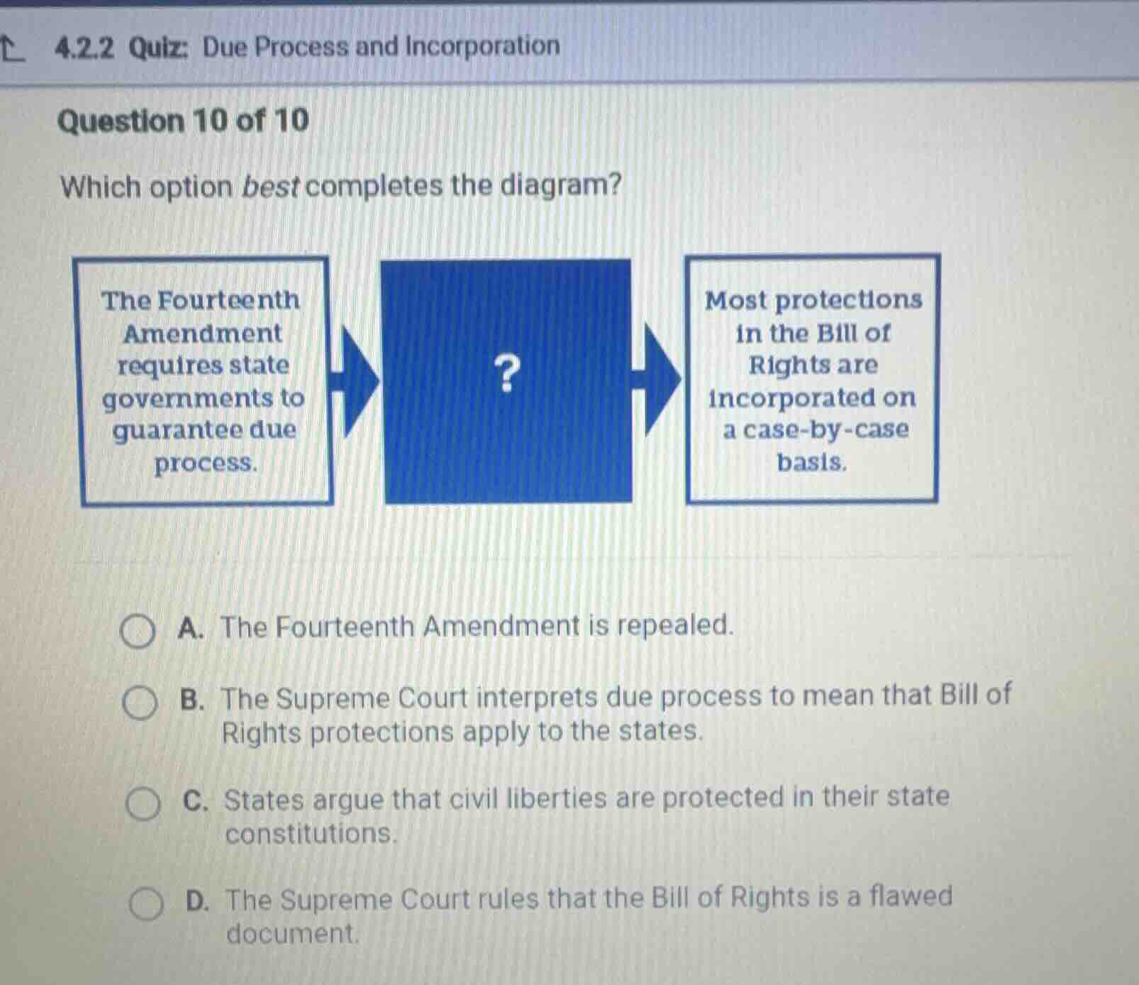 4.2.2 quiz: due process and incorporation question 10 of 10 which optio…