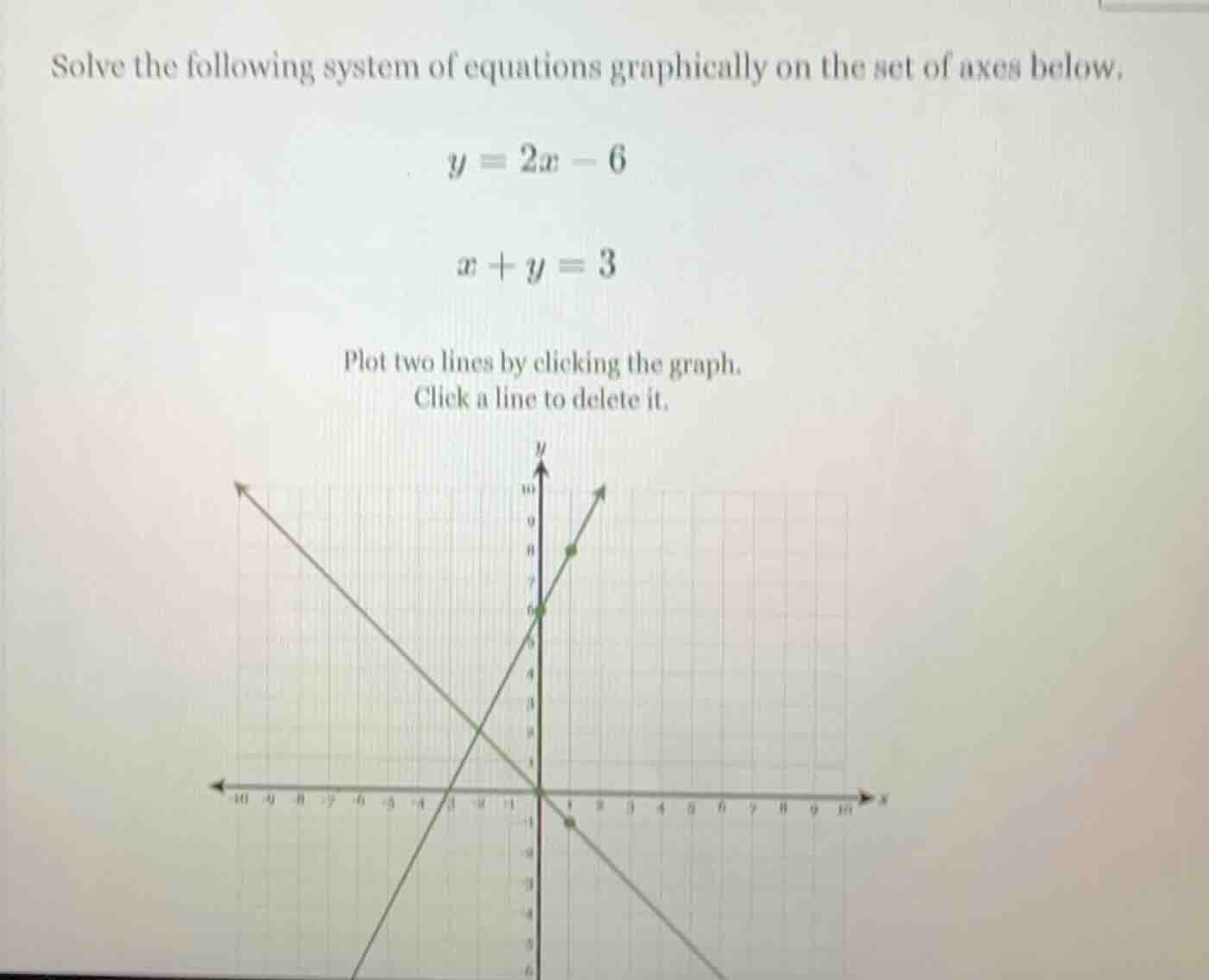 solve the following system of equations graphically on the set of axes …